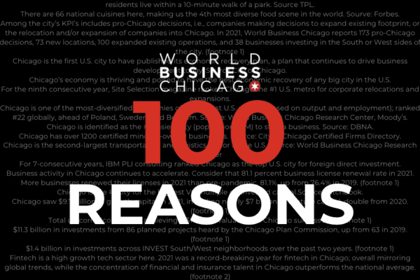 Chicago’s Financial Sector: Trends and Opportunities for Business Professionals